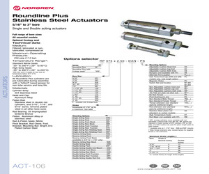 RP043X4.000-DAD.pdf