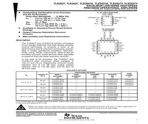 TLE2027IDT.pdf