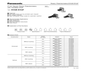 E3ZG81M3J.pdf