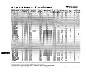 MSC1015MP.pdf