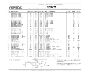 PA07M.pdf