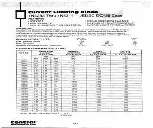 1N5283BKLEADFREE.pdf