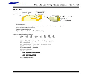 CL10B392KBNC.pdf