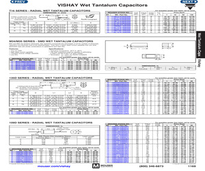 109D277X9050T2.pdf