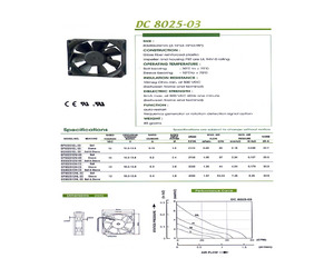 SP802512H-03-W.pdf