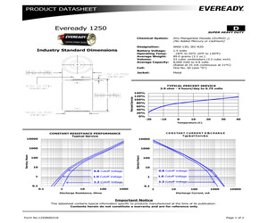 1250F10.pdf