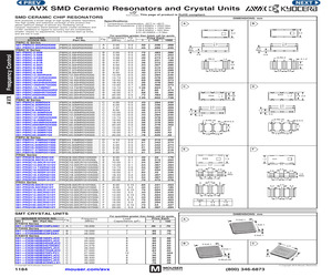 PRQV10.00CR1510Y00L.pdf