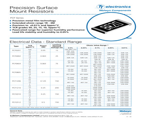 PCF0805-12-2K26BI.pdf