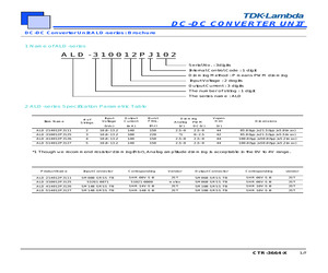 ALD414012PJ126.pdf