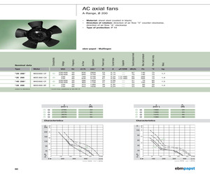 A2D200-AA02-02.pdf