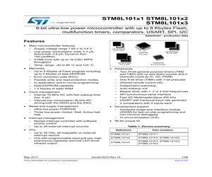 RDA5990PD.pdf