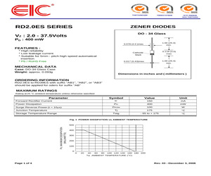 RD3.0ESAB2.pdf