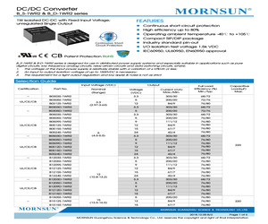 B0303S-1WR2.pdf