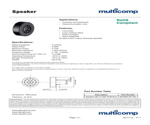 MCABS-201-RC.pdf