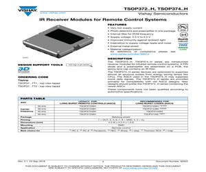 TSOP37436TT1.pdf