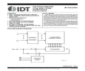 71V124SA10TYG8.pdf