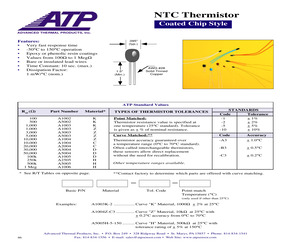 A2004C-10-10.pdf