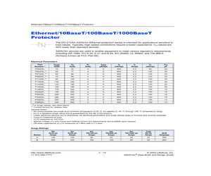 P0722SARP.pdf