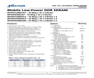 MT46H128M16LFB7-5:B.pdf