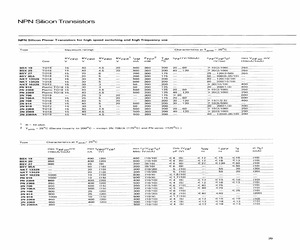 PN918.pdf