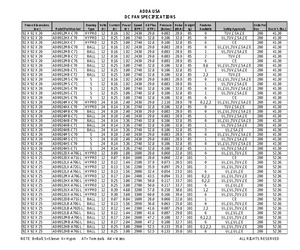 AD1212HB-A73-GL-LF.pdf