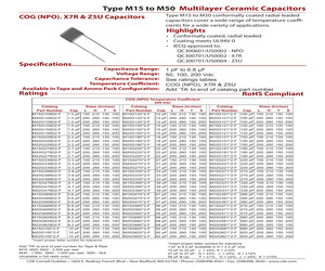 M20R473K5-F.pdf