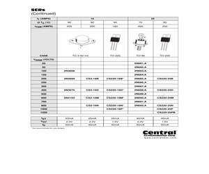 2N690ALEADFREE.pdf