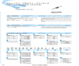 TP050F223Z-A-B.pdf