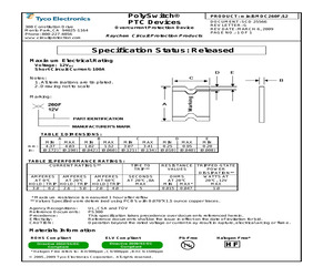 MINISMDC260F/12-2 (RF1183-000).pdf