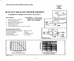 1N2804BCOX.200.pdf