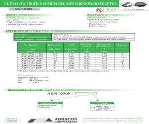 ASPI-0309-470MT.pdf