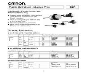 E2F-X1R5F1-10M.pdf