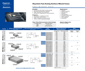 0603SFF300F/32-2.pdf