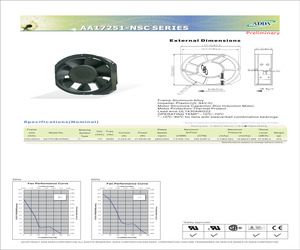 AA1751HB-AT.pdf