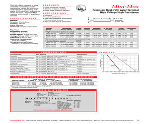 MOX400231821F.pdf