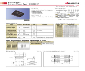 CX3225CA20000D0PSWZ1.pdf