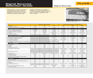 292-U 115V.pdf