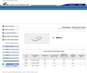 SRC-3.68MHZ.pdf