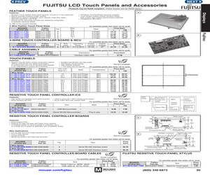 CABLE/RTP/USB/DT.pdf