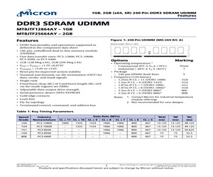 MT8JTF12864AY-80CXX.pdf