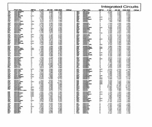 SN54S181J.pdf