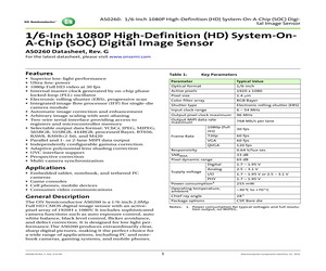 AS0260HQSC28SUKAD3-E.pdf