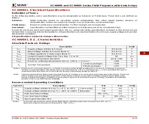 XC4000XL.pdf