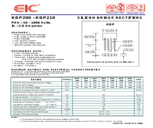 KBP202.pdf