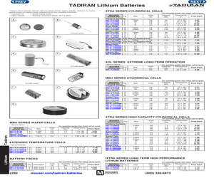 TL-5155/P.pdf