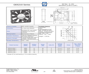 OD5210-05MS.pdf