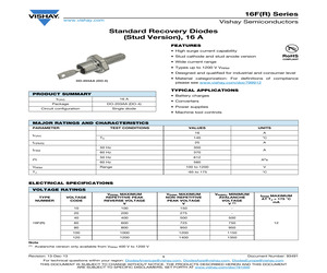 GJM15-KIT-DE-1.pdf