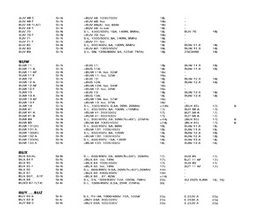 BUXD87-1T4.pdf