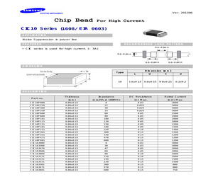 CIC10P101NC.pdf