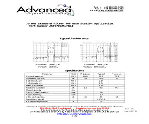 ACTF070025-PK11.pdf